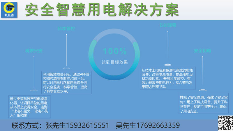 安全智慧用电250327_页面_09.jpg
