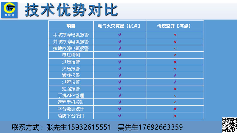 安全智慧用电250327_页面_15.jpg